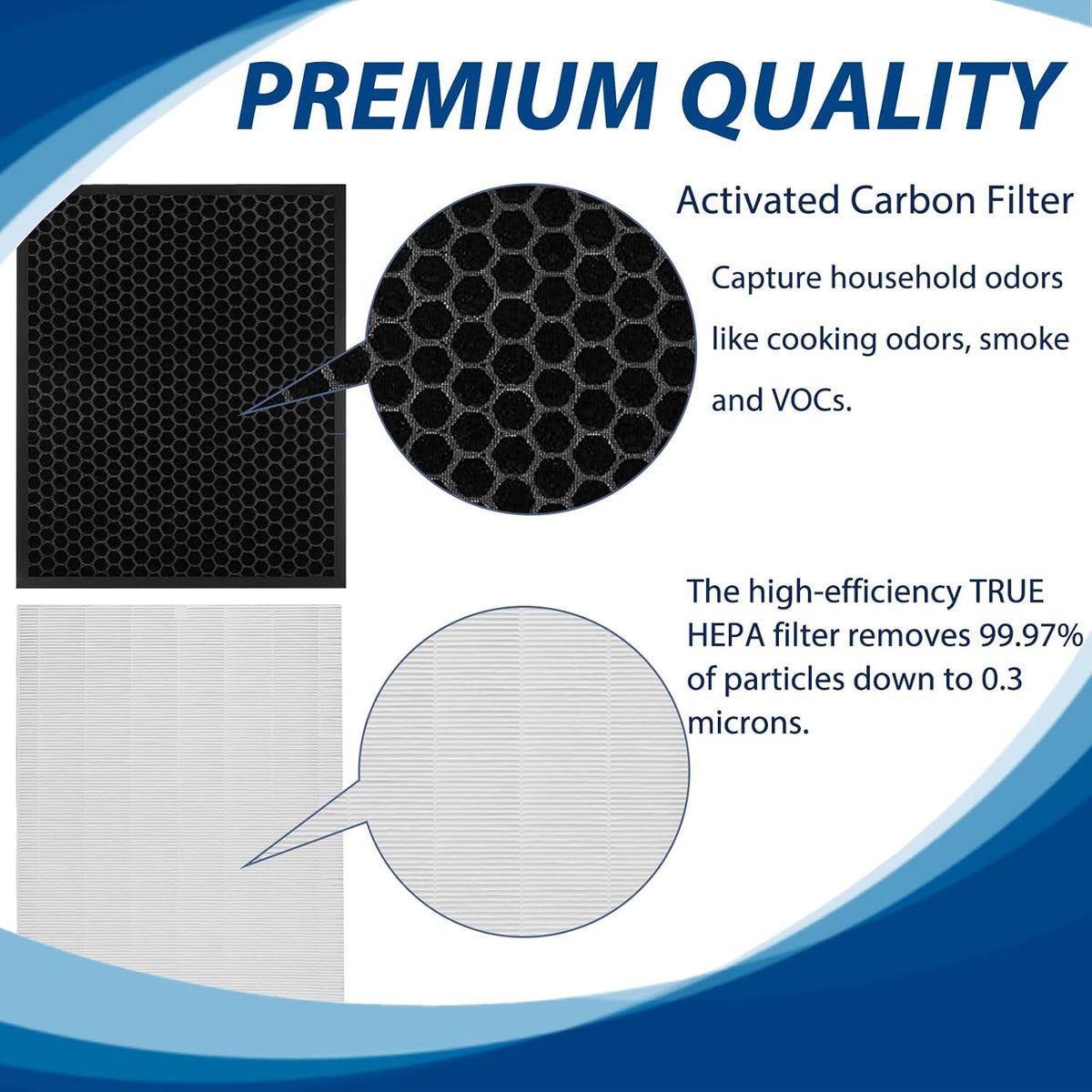 True HEPA Filter Replacement Set with Activated Carbon Filters and Pre-Filter Z690604
