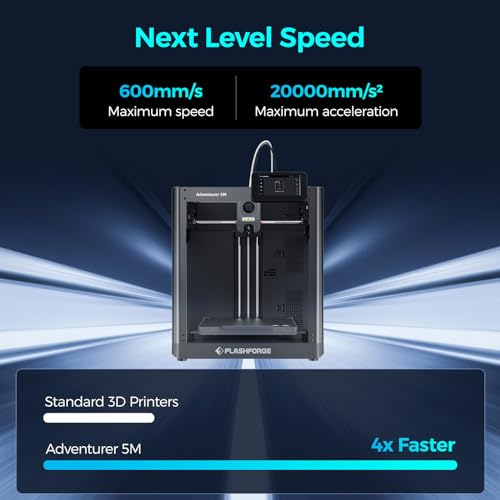 3D Printer, Print Size 220×220×220mm F309868