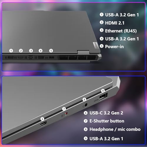 15.6 FHD 144Hz IPS Gaming Laptop with AMD Ryzen 7 7435HS, RTX 4050, 32GB DDR5, 1TB SSD F8876