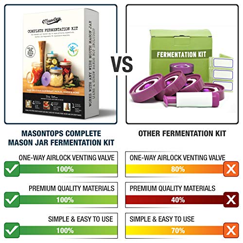 Fermentation Jar Starter Set with Mason Jar, Lids & Weight F354784