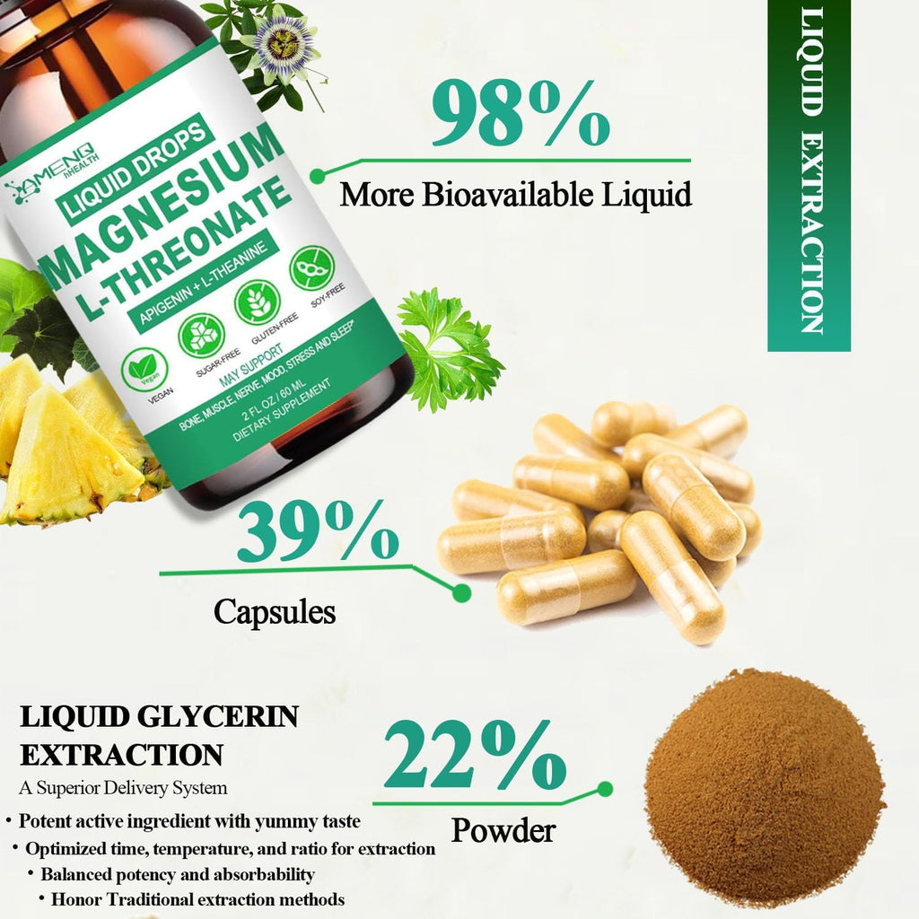 Magnesium L-Threonate Liquid with Apigenin Theanine Passion Flower Lemon Balm G578