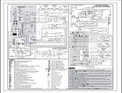 Furnace Control Board N253