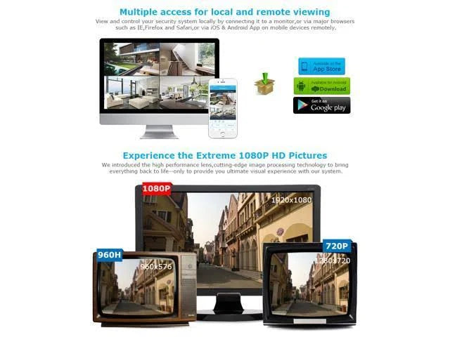 8 Channel 1080p HD Wireless Security Surveillance Camera W91198