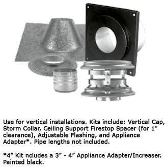 Vertical Kit for Flat Ceilings B45520