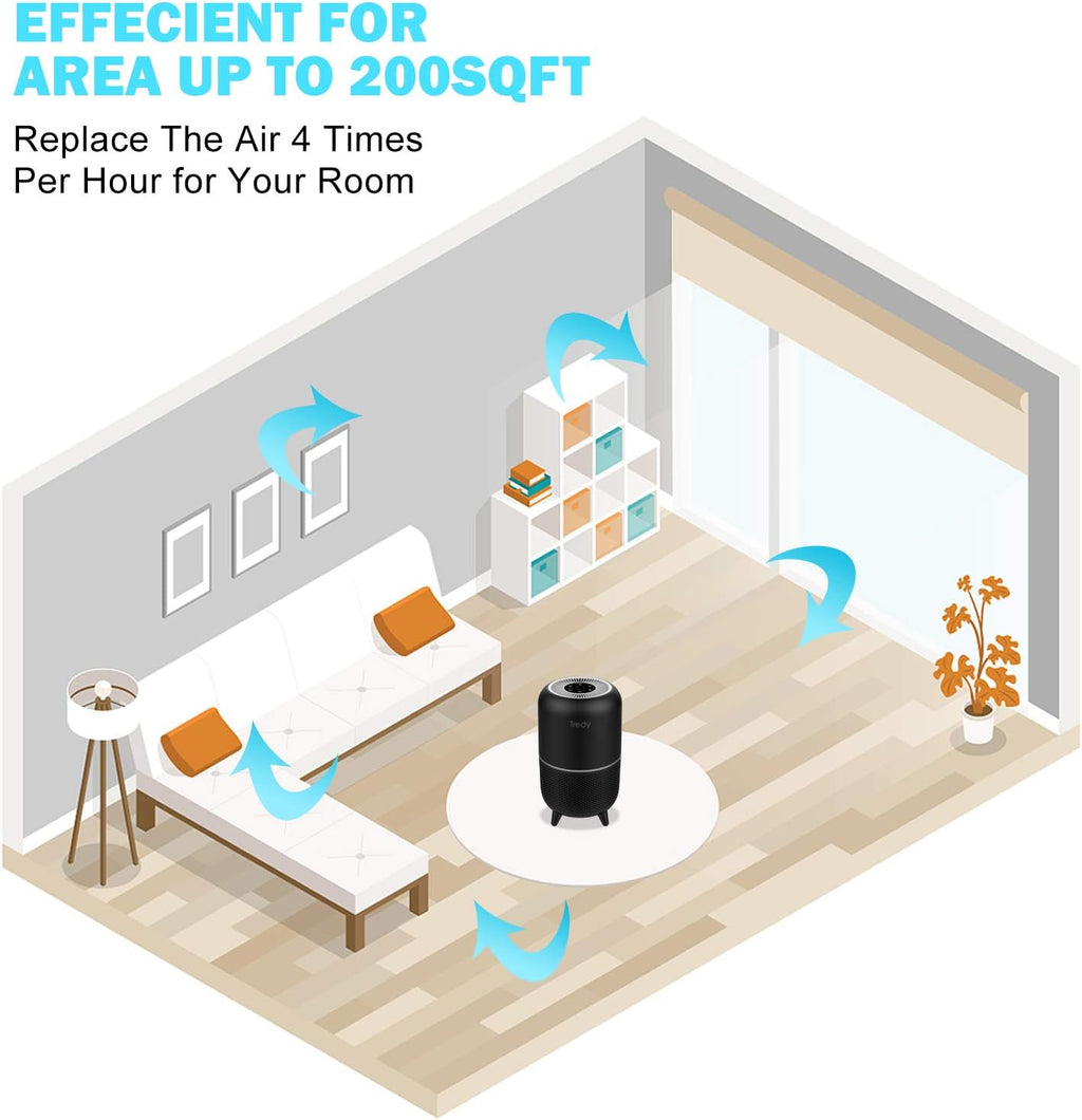 HEPA Air Purifier Ozone Free N217