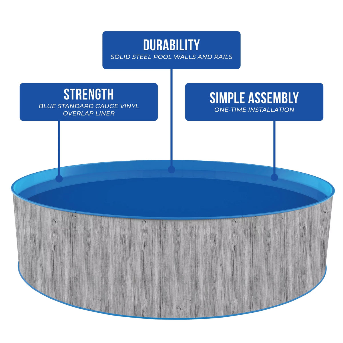 12-ft Round 36-in Deep Steel Wall Above Ground Swimming Pool O756