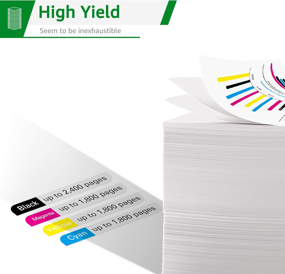 Compatible Toner Cartridge 5-Pack T88020