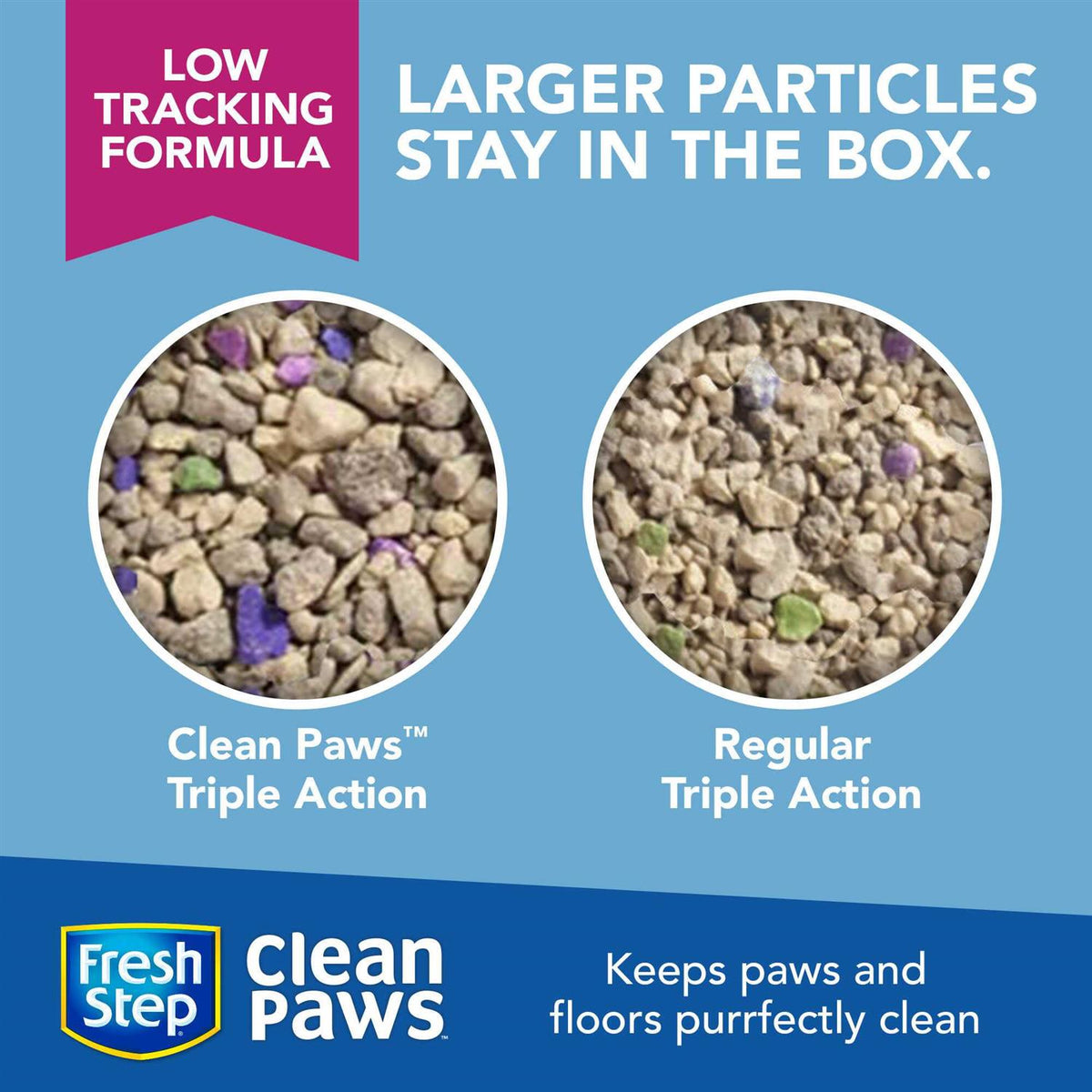 Clumping Cat Litter F3749