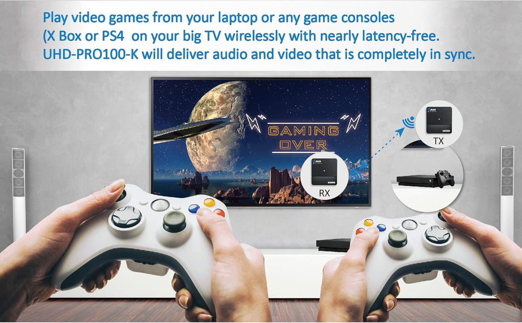 Wireless Pro UltraHD HDMI Extender Transmitter & Receiver Dongle A441071