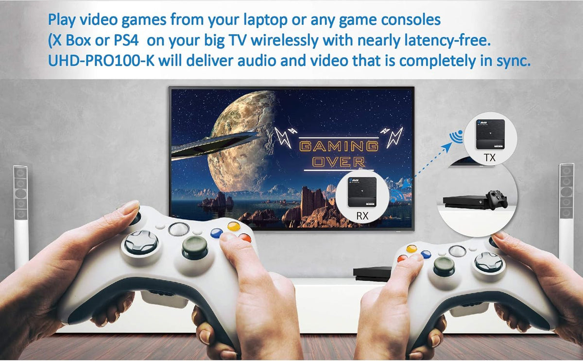 Wireless Pro UltraHD HDMI Extender Transmitter & Receiver Dongle A441071