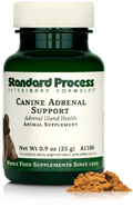 Adrenal Support 0.9 oz U1729