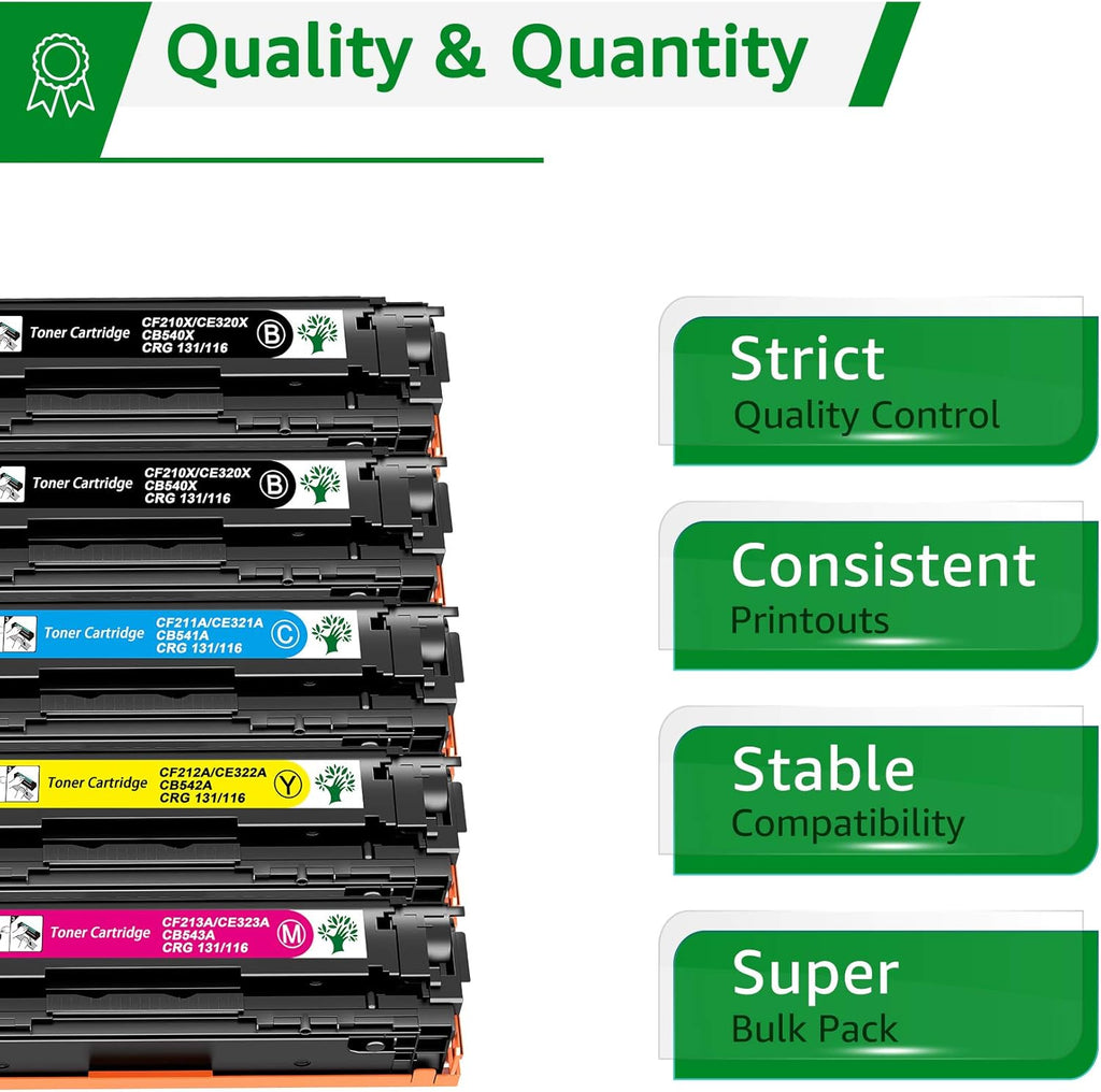 Compatible Toner Cartridge 5-Pack T88020