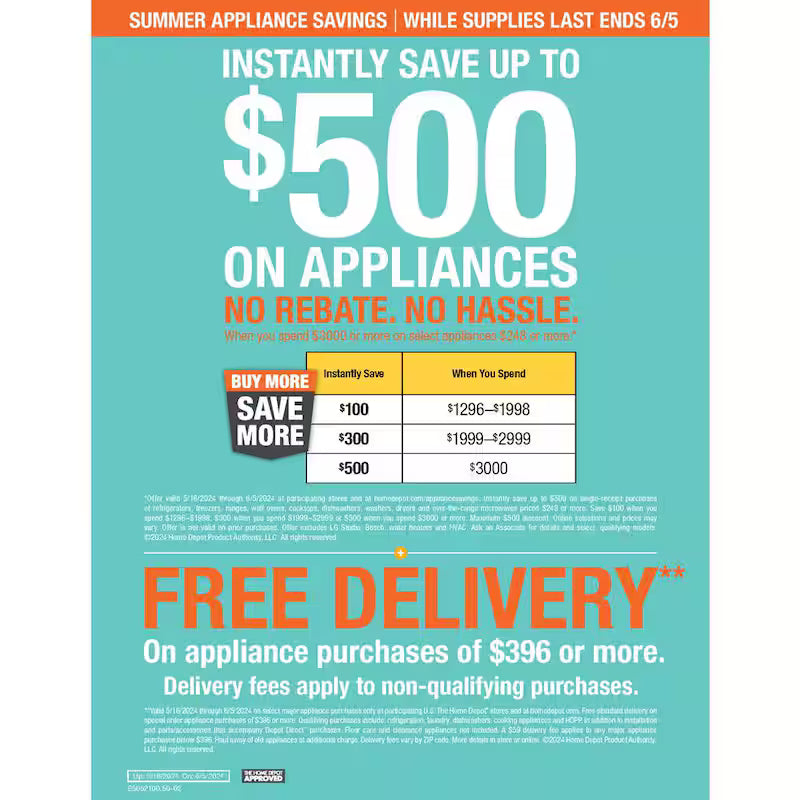 4.8 cu. ft. Electric Washer & Dryer Combo M8151