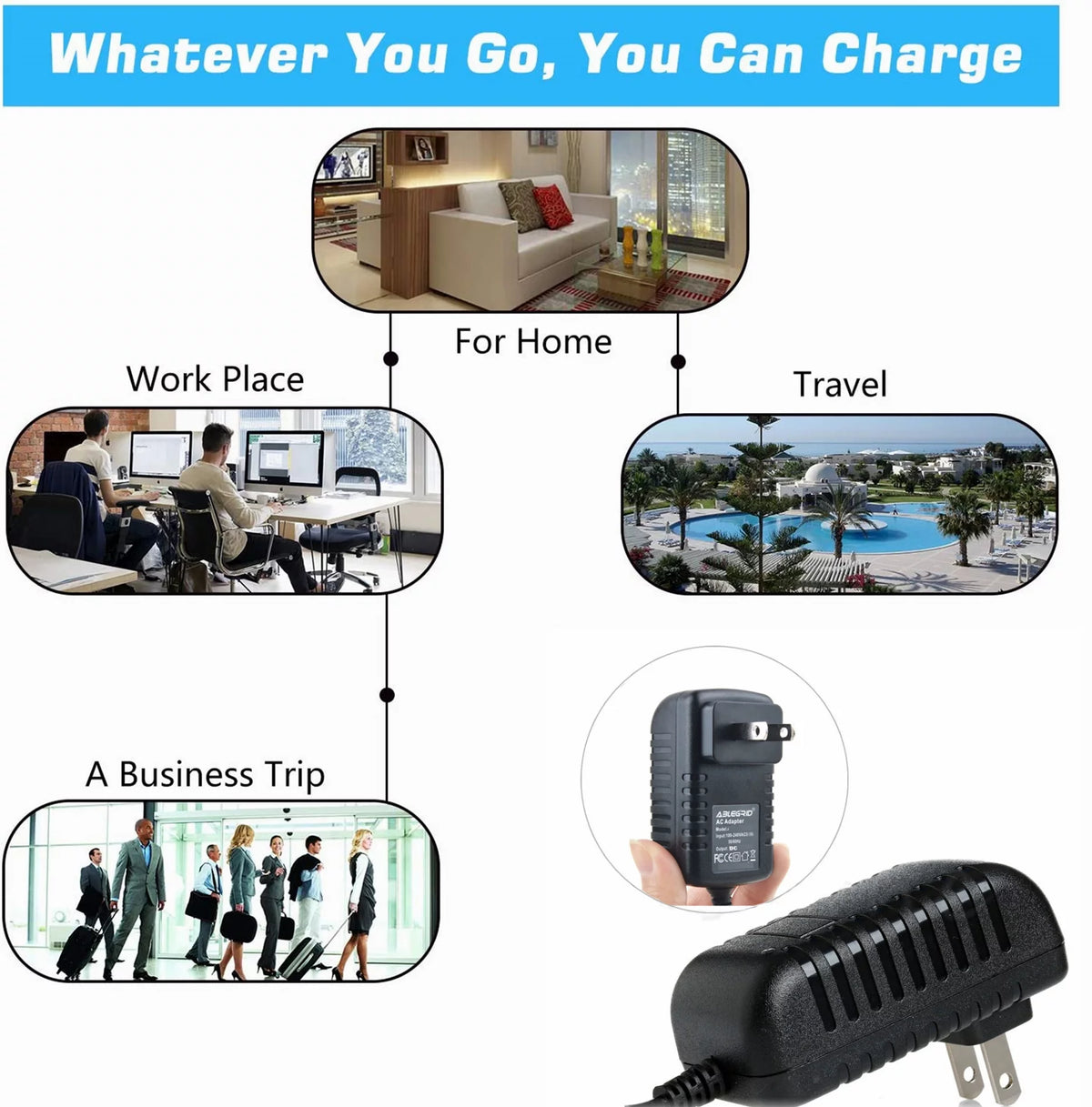 Compatible AC / DC Adapter Replacement Power Supply Cord Cable Wall Charger Q635983