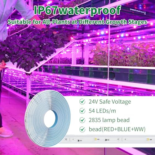 24W Full Spectrum LED Grow Light Strips A396053