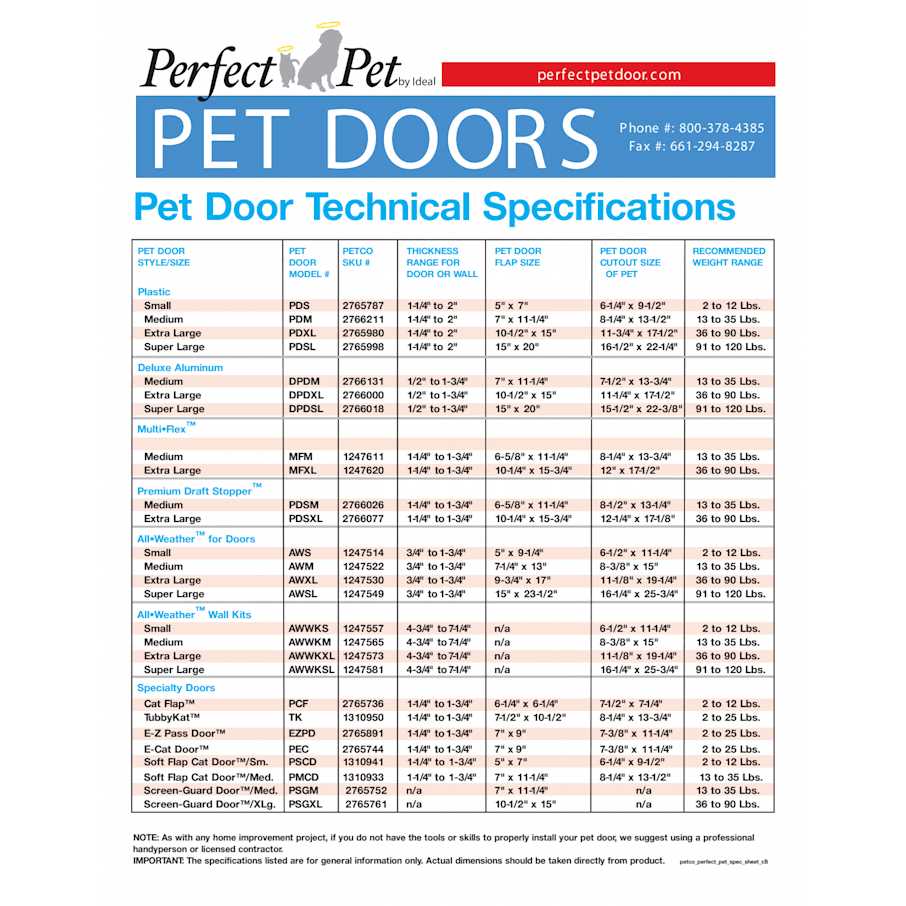 Multi-Flex Pet Door E9551