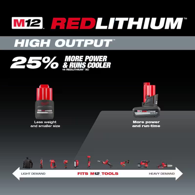 12-Volt Lithium-Ion 5.0 Ah Battery Pack H446