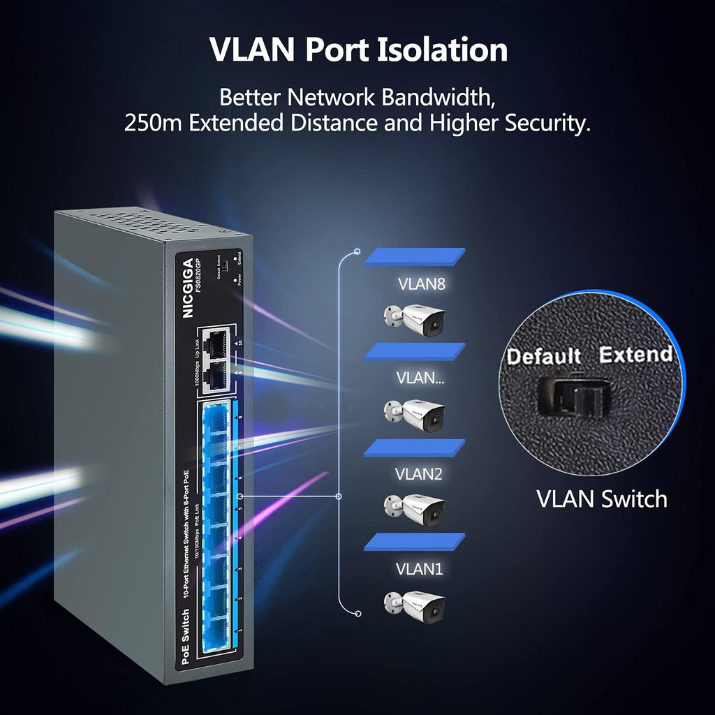 10 Port PoE Switch, 8 Ports PoE+ 100Mbps with 2 Gigabit Uplink, 120W, Metal Fanless Housing, Unmanaged, Pack of 2 P3096