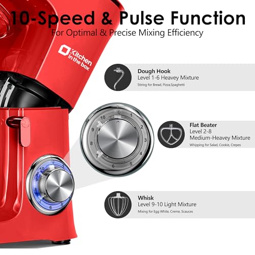 900W 8.5 QT Tilt-head Stand Mixer with Dough Hook, Wire Whip, Flat Beater & Splash Guard Q12582