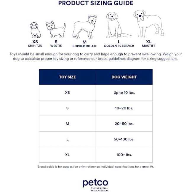 Latex Pig Dog Toy R738