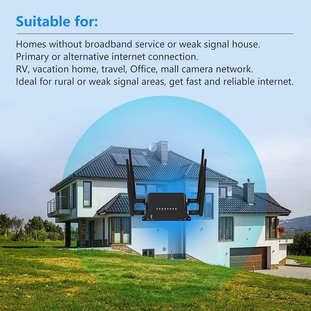 4G LTE Wireless Router with SIM Card Slot U9252