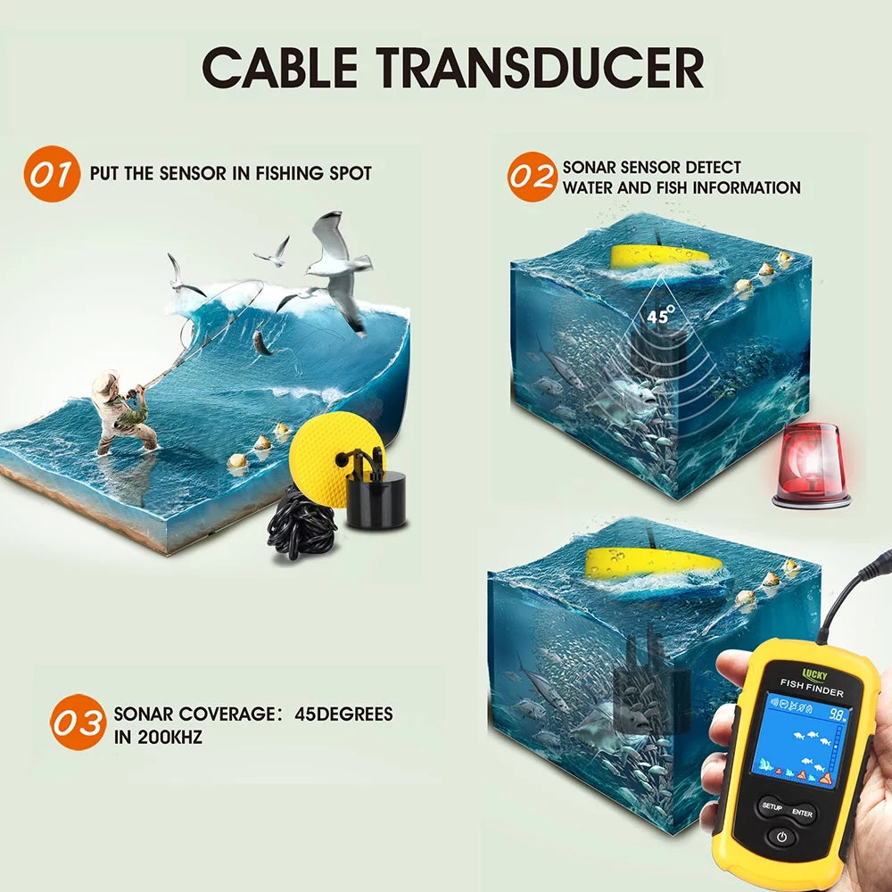 Portable Wired Fish Finder Sonar F85597