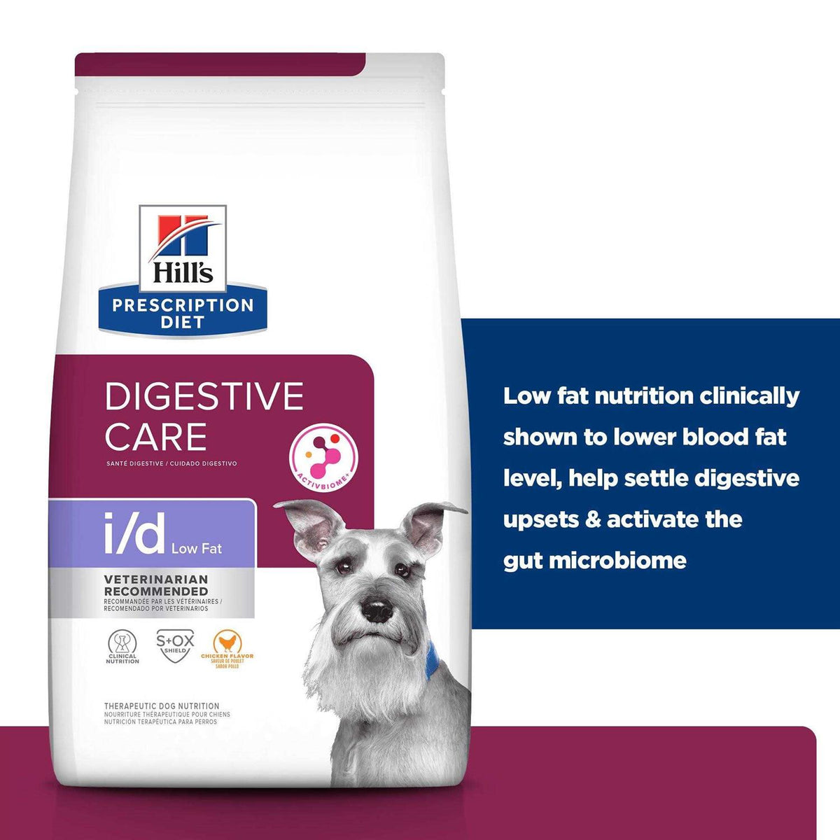 Chicken Flavor Dry Dog Food U107645