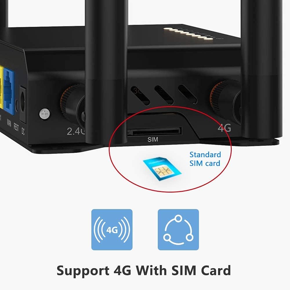 4G LTE Wireless Router with SIM Card Slot U9252