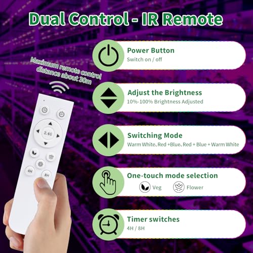 24W Full Spectrum LED Grow Light Strips A396053