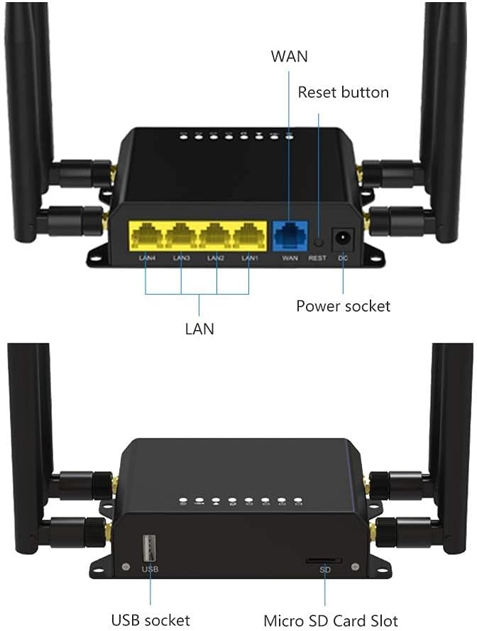 4G LTE Wireless Router with SIM Card Slot U9252