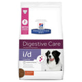 Chicken Flavor Dry Dog Food U107645