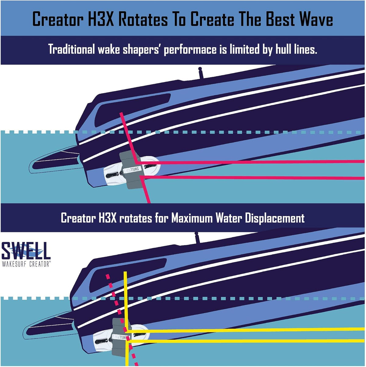 Wakesurf Creator Wake Shaper X624333