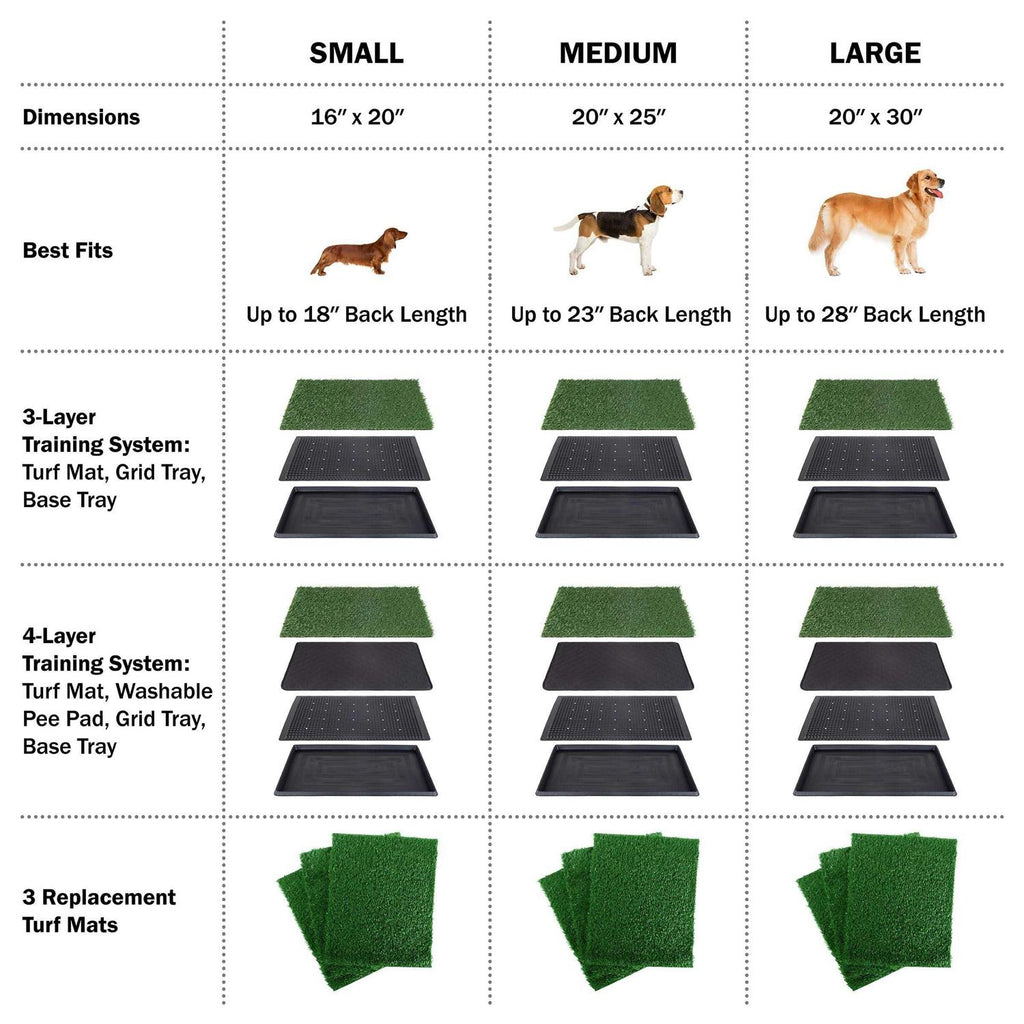 Artificial Grass Dog Potty Pad with Tray Z698